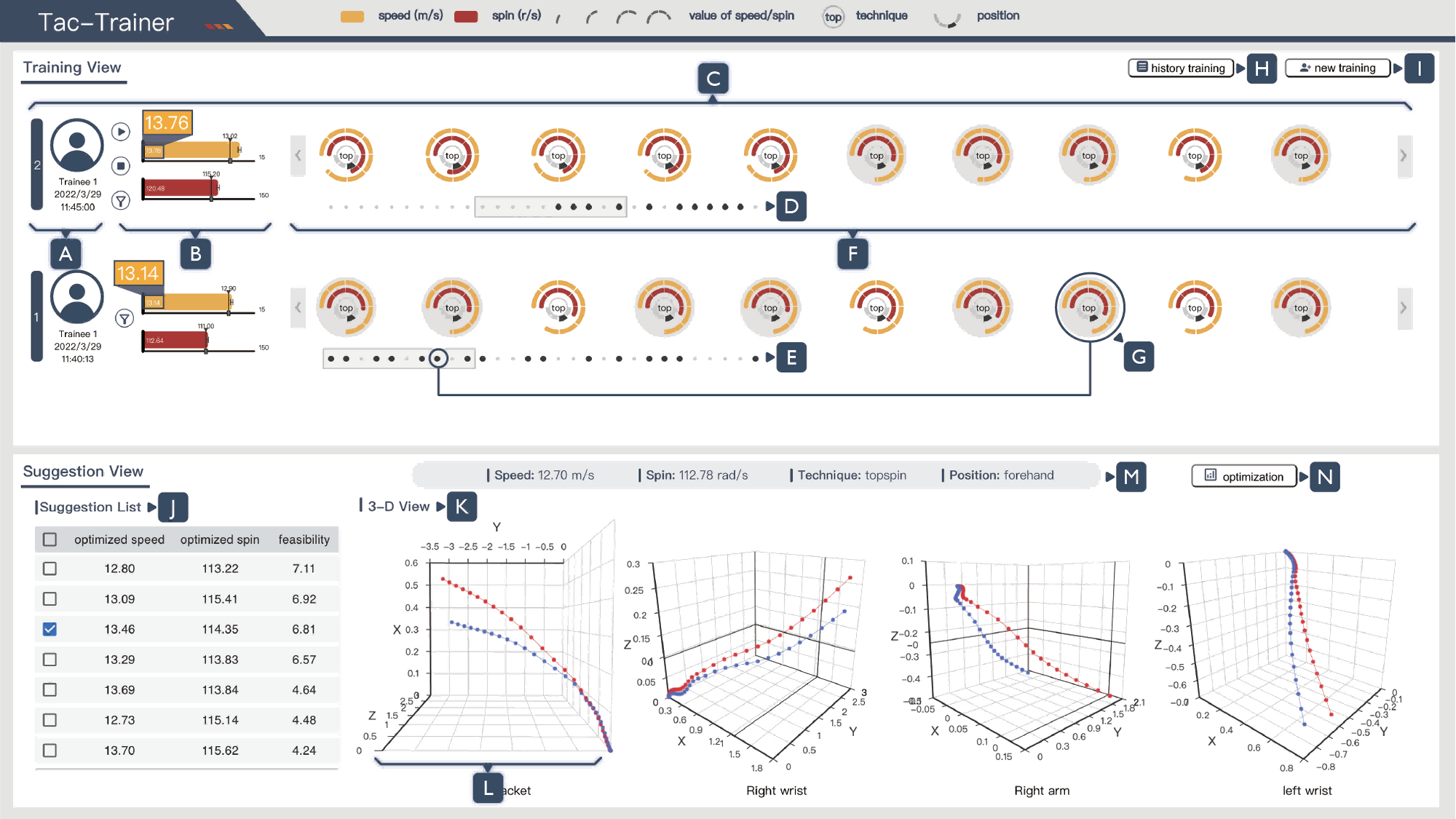 Preview image for Tac-Trainer: A Visual Analytics System for IoT-based Racket Sports Training